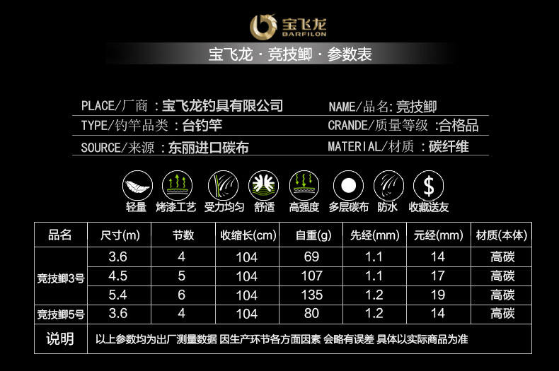 威海宝飞龙钓具鱼竿竞技竿竞技鲫_03.jpg