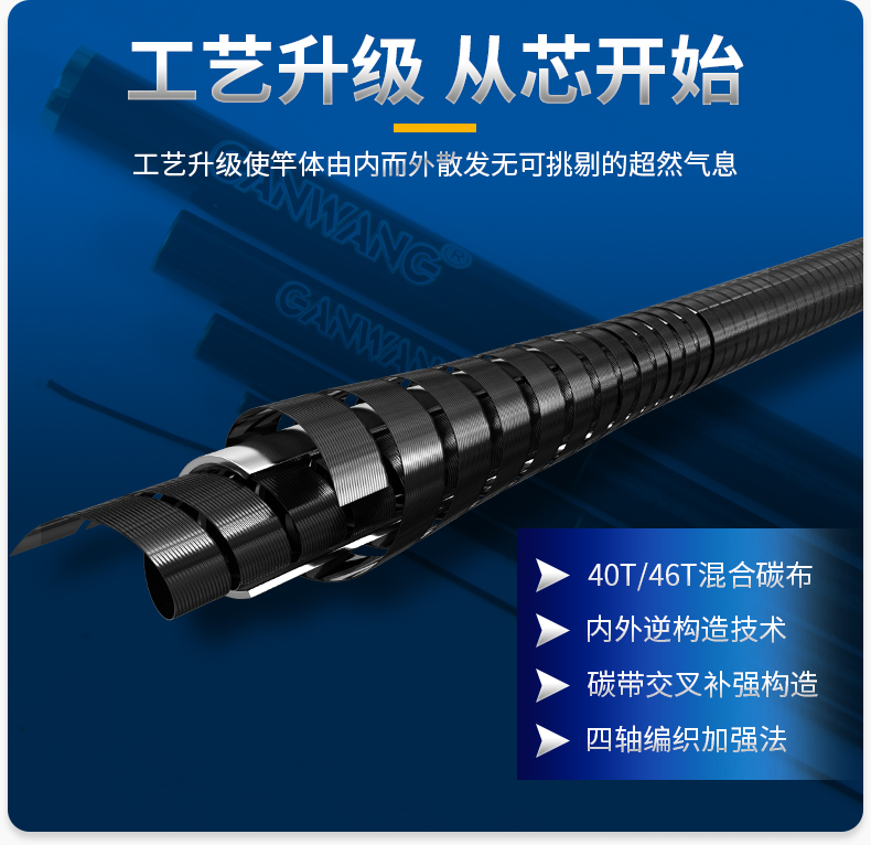 宝飞龙钓具台钓竿鱼竿英雄戟详情_04.jpg