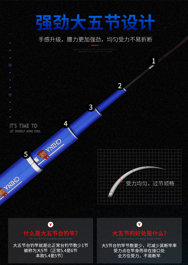 宝飞龙钓具鱼竿豪爵S详情_06.jpg