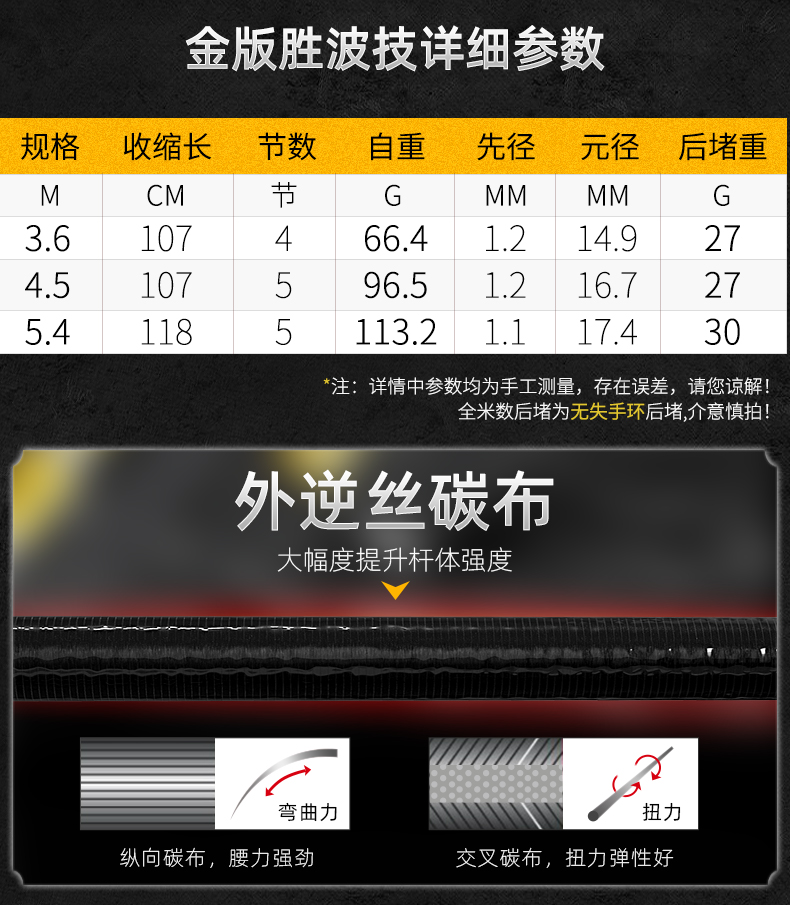 宝飞龙钓具台钓竿金版胜波技详情_04.jpg