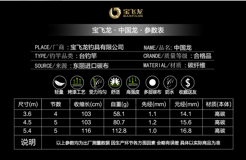 威海宝飞龙钓具鱼竿中国龙_03.jpg