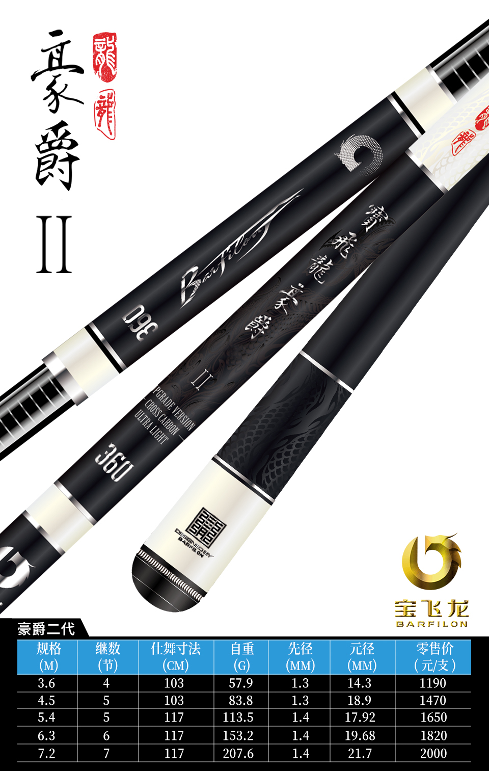 豪爵二代 最新.jpg